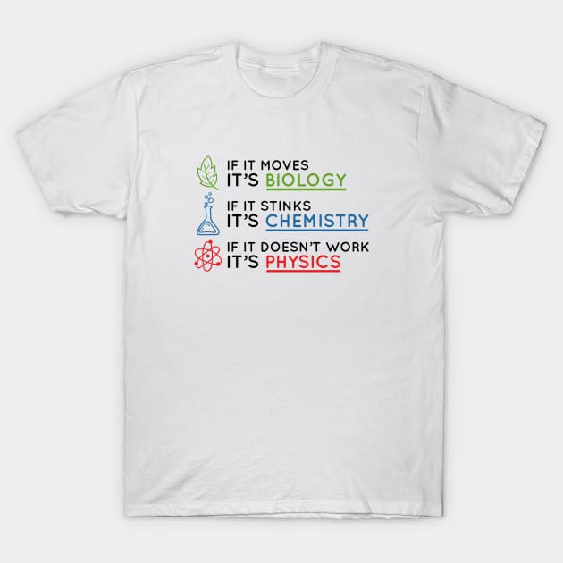 Science T-Shirt by VectorPlanet